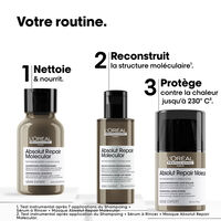 Coffret Absolut Repair Molecular