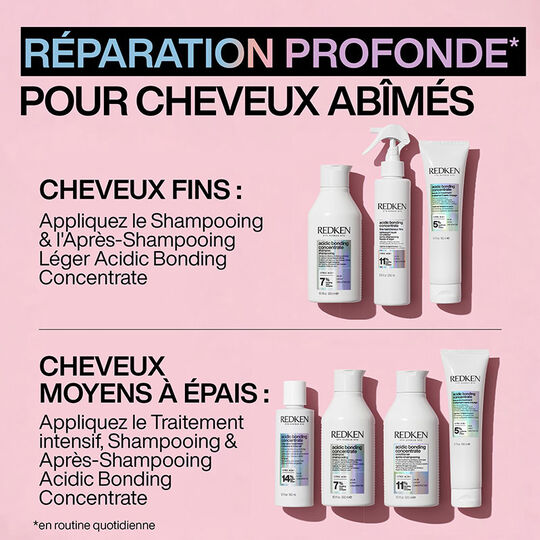 Rituel r&eacute;parateur en 3 &eacute;tapes Acidic Bonding Concentrate