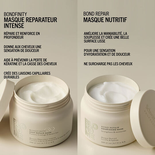 Masque r&eacute;parateur intense Blondme Bondfinity