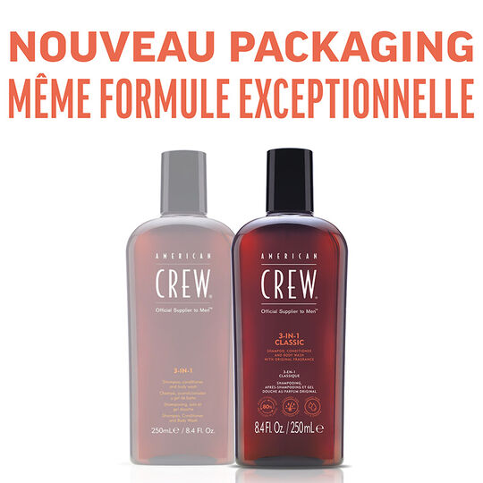 Shampooing soin et gel douche
