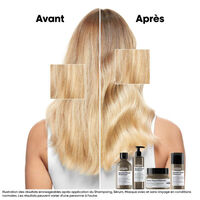 Masque professionnel concentré Absolut Repair Molecular 250ml,  Masque professionnel concentré Absolut Repair Molecular 250ml