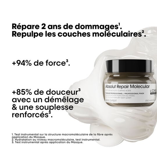 Masque professionnel concentr&eacute; Absolut Repair Molecular 250ml