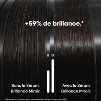 Sérum brillance miroir 30 ml
