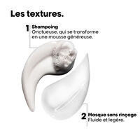 Mini kit r&eacute;paration & force Absolut Repair Molecular