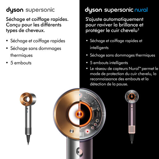 S&egrave;che-cheveux Nural &eacute;dition limit&eacute;e f&ecirc;te des m&egrave;res