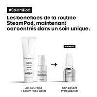 Soin lissant professionnel 3-en-1 SteamPod