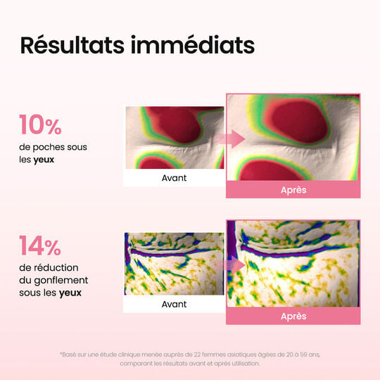 Patchs pour les yeux aux peptides de collag&egrave;ne