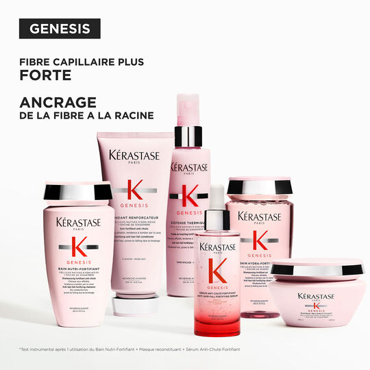 Duo cheveux &eacute;pais anti-chute Genesis
