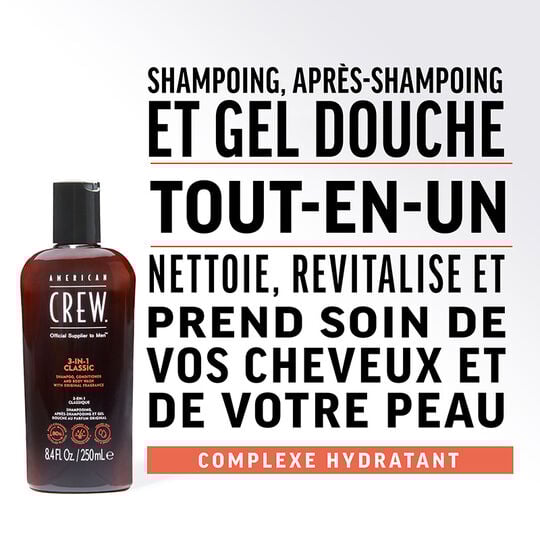 Shampooing soin et gel douche