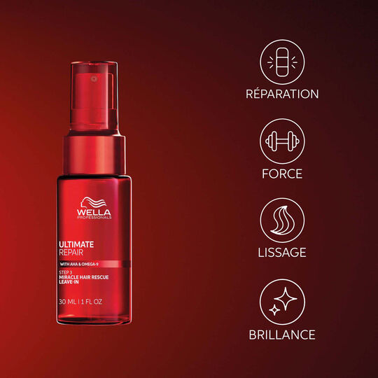 Coffret r&eacute;paration Ultimate Repair