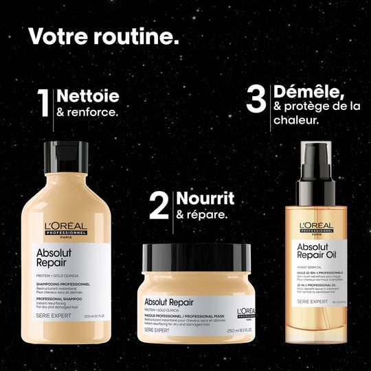 Coffret Absolut Repair &eacute;dition limit&eacute;e Meteora