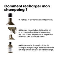 Shampooing réparateur Absolut Repair Molecular recharge 500ml