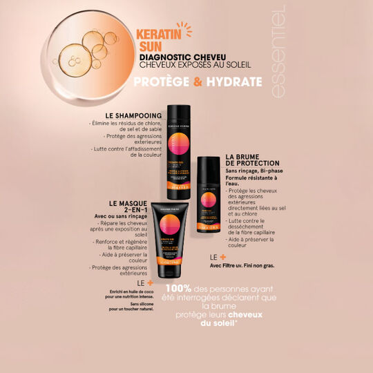 Shampooing r&eacute;hydratant apr&egrave;s-soleil Keratin Sun 250 ml
