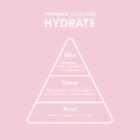 Shampooing cheveux secs Hydrate 300 ml