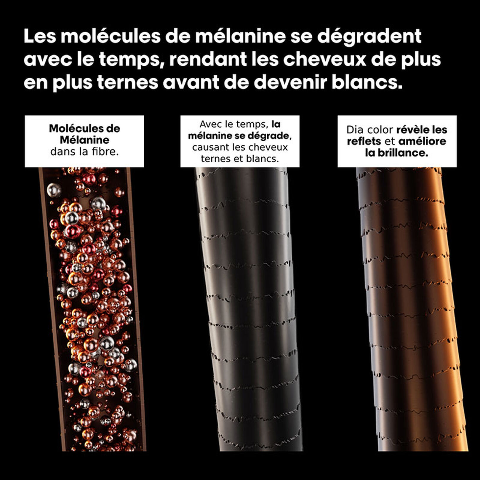 Coloration ton sur ton Dia Color 6.60 blond foncé rouge intense ...