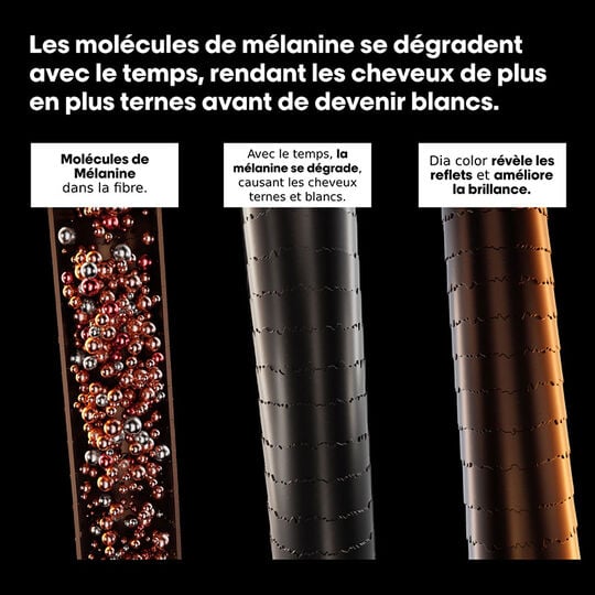 Coloration ton sur ton Dia Color 9.82 blond tr&egrave;s clair moka iris&eacute;