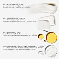 Kit pour cheveux Smooth your Style Holidays Kits