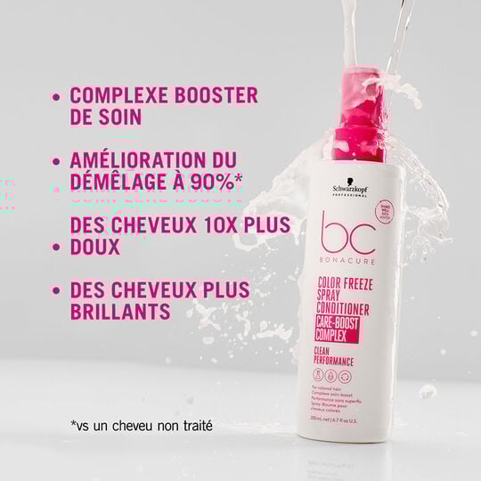 Spray baume cheveux colorés BC Color Freeze 400 ml