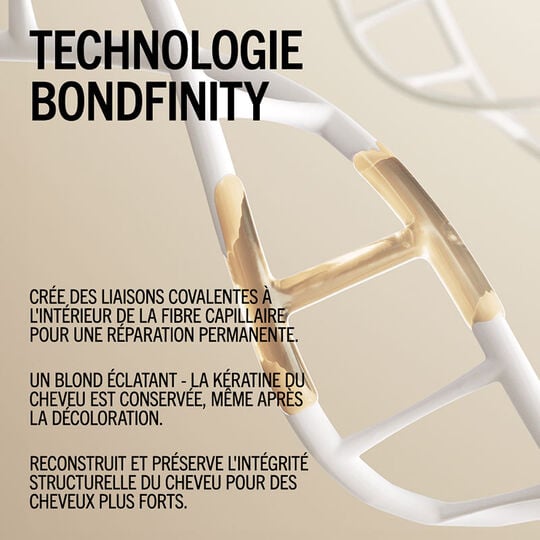 Masque réparateur intense Blondme Bondfinity