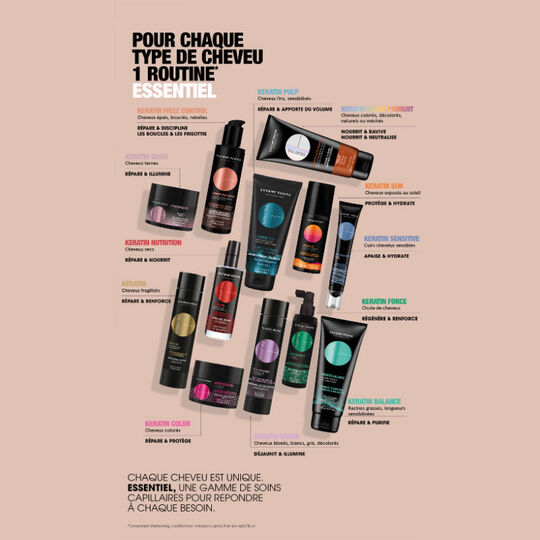 Masque r&eacute;parateur Essentiel Keratin 500ml