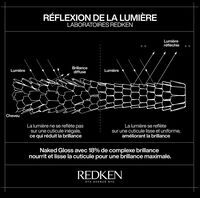 Routine &agrave; l'Am&eacute;ricaine Acidic Color Gloss