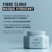 Masque hydratant Fibre Clinix