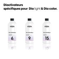 R&eacute;v&eacute;lateur Dia activateur 9 VOL