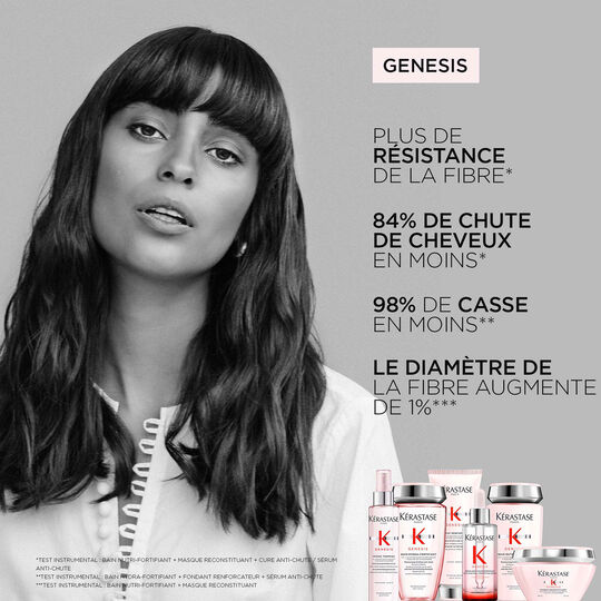 S&eacute;rum anti-chute fortifiant Genesis