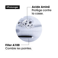 Shampooing rénovateur pour cheveux longs Pro Longer 500 ml,  Shampooing rénovateur pour cheveux longs Pro Longer 500 ml