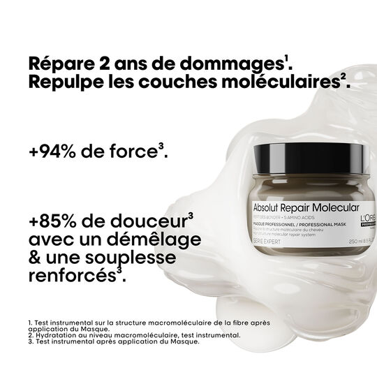 Masque professionnel concentr&eacute; Absolut Repair Molecular 250ml