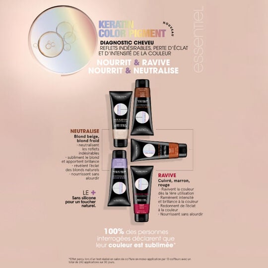 Masque repigmentant Keratin Color Pigment blond froid