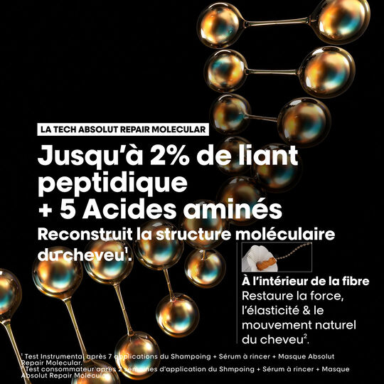 Masque professionnel concentré Absolut Repair Molecular 150 ml
