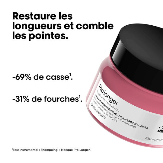 Masque rénovateur pour cheveux longs Pro Longer 250 ml
