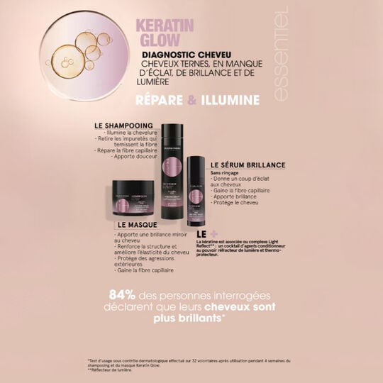 Masque illuminateur Essentiel Keratin Glow