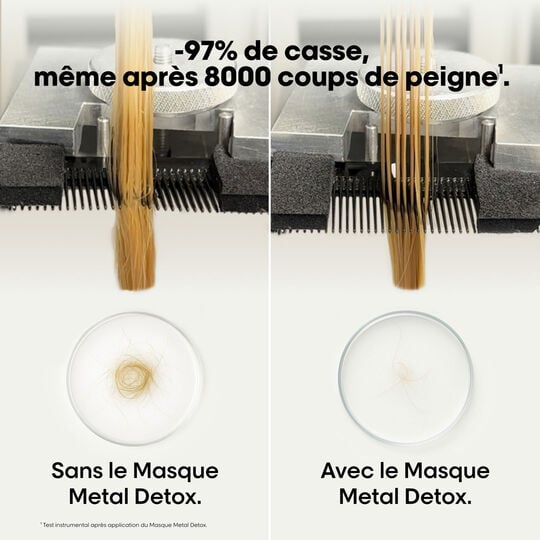 Masque Metal Detox 500 ml