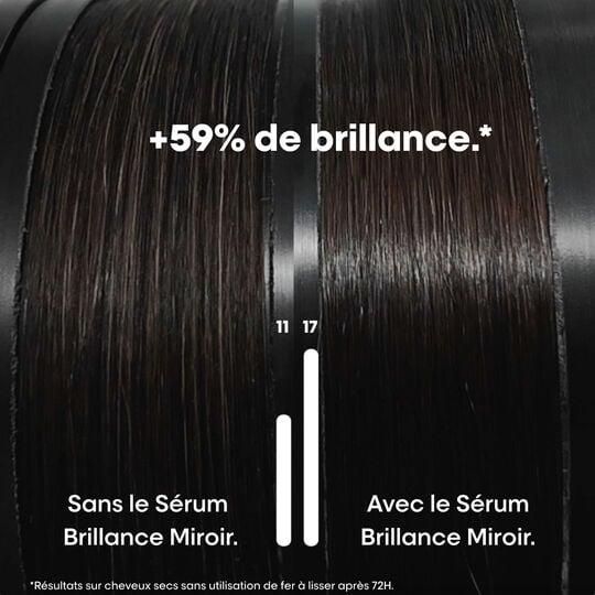 Sérum brillance miroir 30 ml
