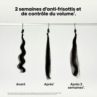 Shampooing disciplinant Keratin Alpha Sleek 500 ml