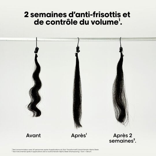 Shampooing disciplinant Keratin Alpha Sleek 500 ml