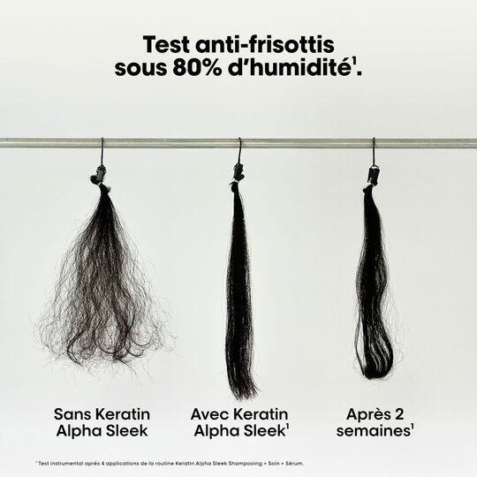 Shampooing disciplinant Keratin Alpha Sleek 500 ml