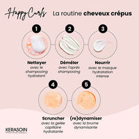 Routine cheveux crépus Happy Curls