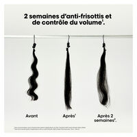 Shampooing disciplinant Keratin Alpha Sleek recharge 500 ml