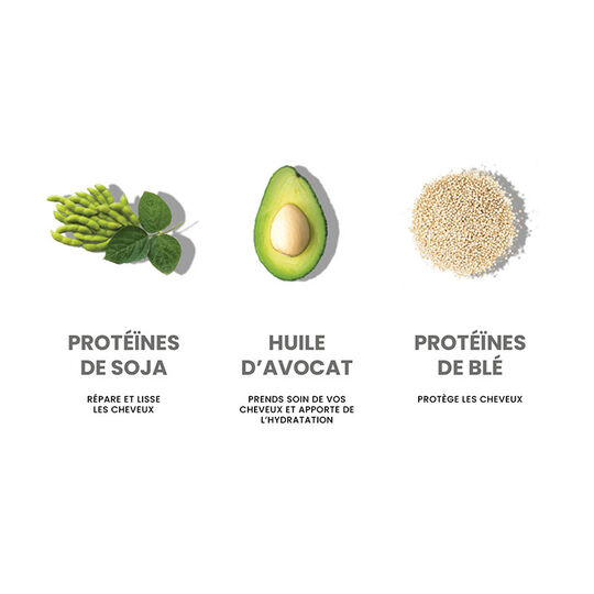 Routine Hydrate My Hair