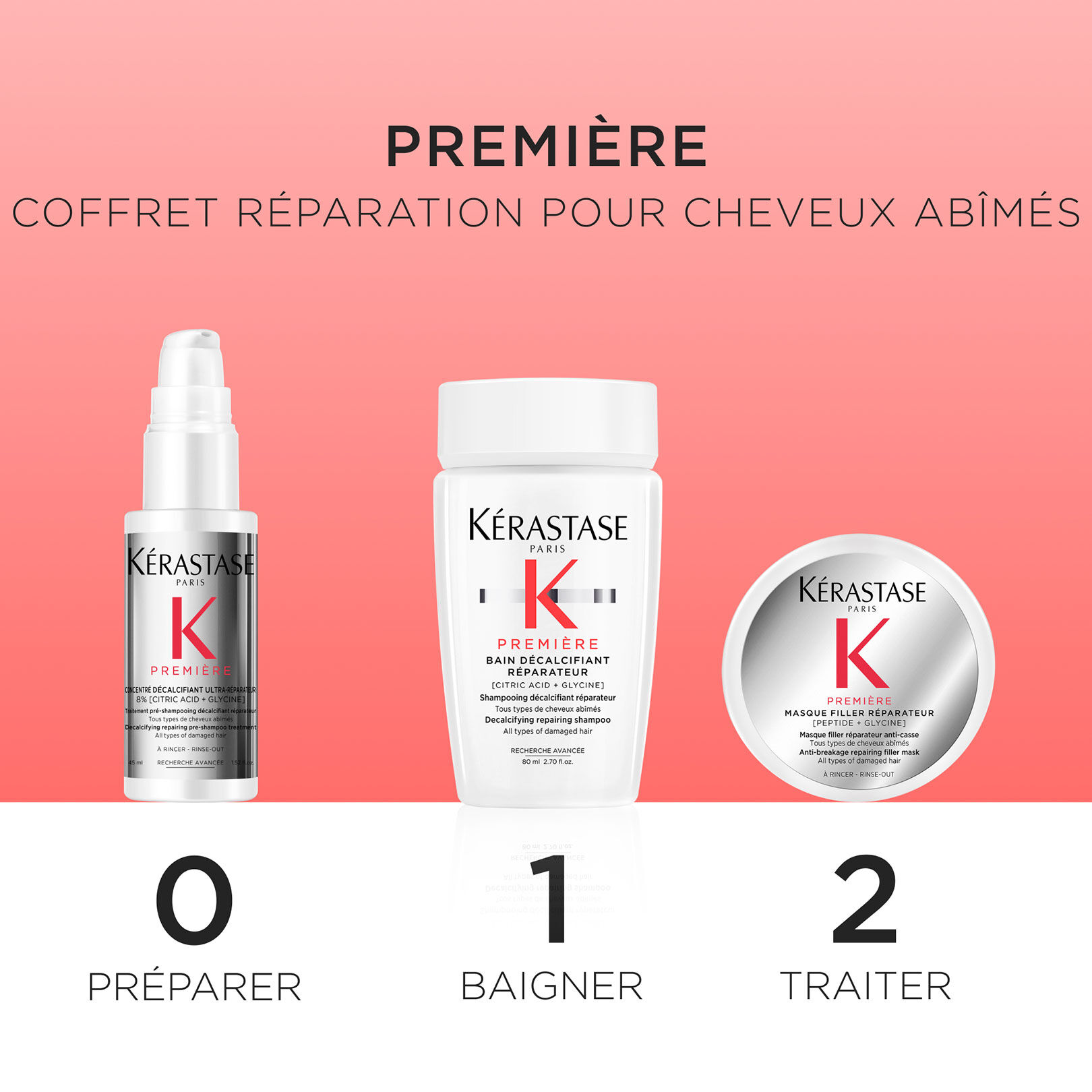 Kérastase セット Coffret découverte Première | laboutiqueducoiffeur.com