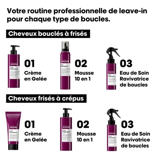 Duo coiffant Curl Expression - Cheveux fris&eacute;s &agrave; cr&eacute;pus