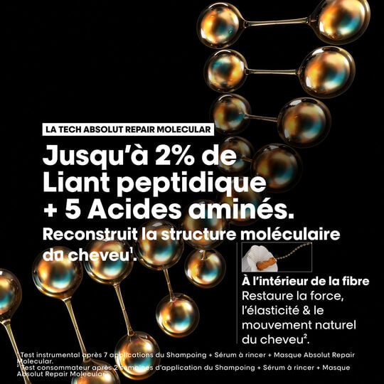 Duo recharge Absolut Repair Molecular + shampooing 500 ml