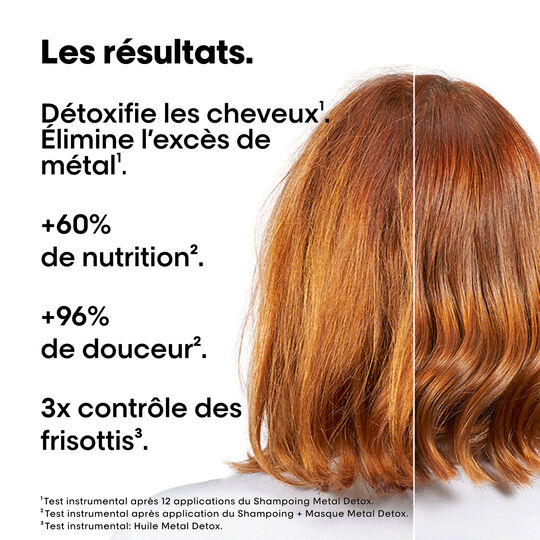 Coffret Metal Detox