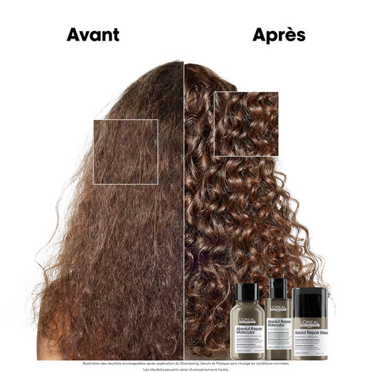 Coffret Absolut Repair Molecular
