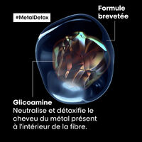 Masque Metal Detox 250 ml,  Masque Metal Detox 250 ml