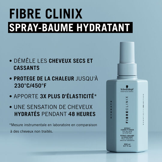 Spray-baume hydratant Fibre Clinix