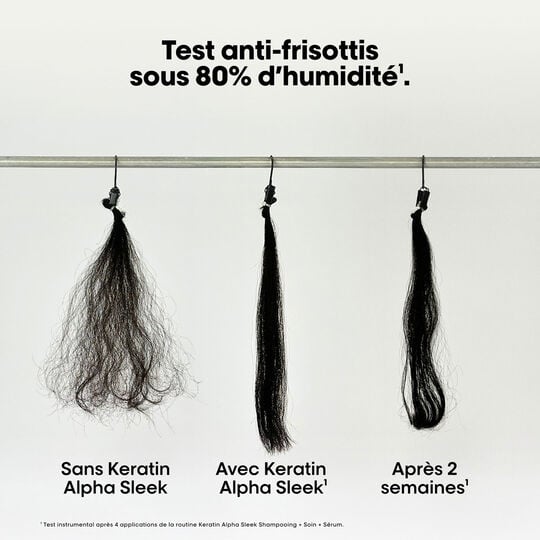 Shampooing disciplinant Keratin Alpha Sleek 500 ml